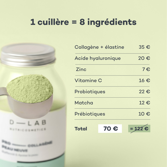 Pro-Collagène Peau Neuve Matcha