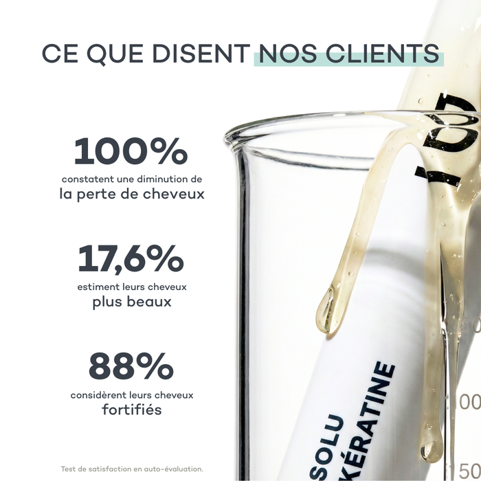 Shots Absolu de Kératine