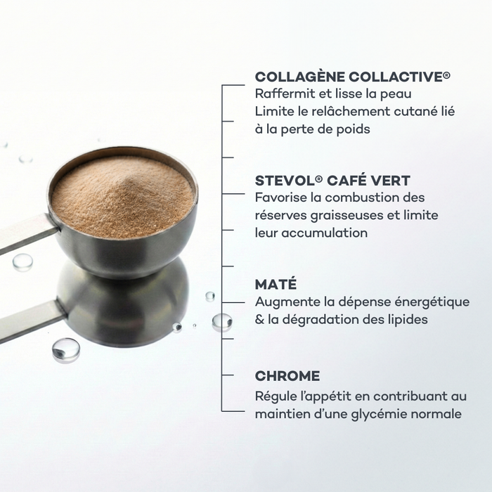 Boisson Brûle Graisses - Café