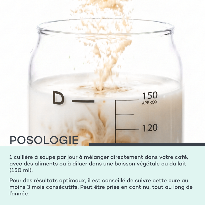 Boisson Brûle-Graisses - Café