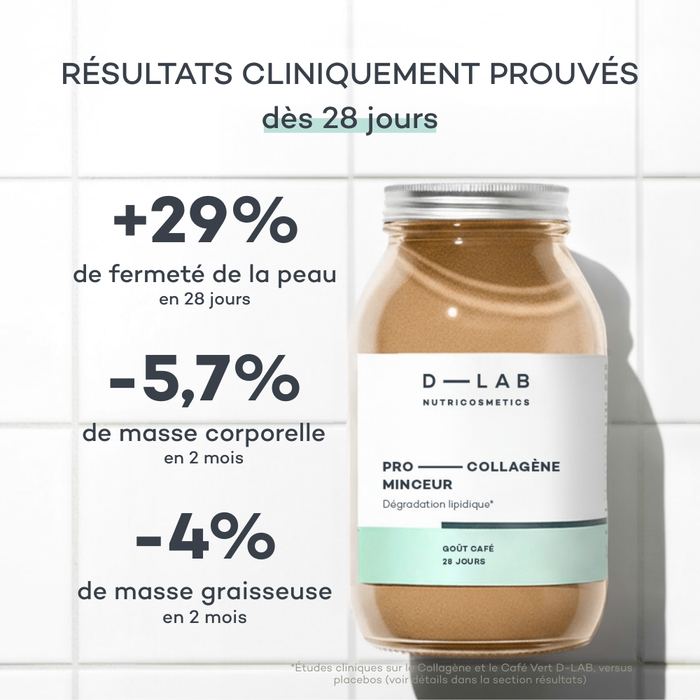 Boisson Brûle-Graisses - Café