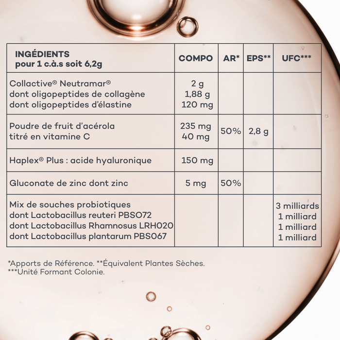 Boisson Peau Neuve - Choco-Noisette