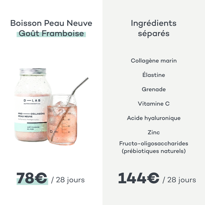 Boisson Peau Neuve - Framboise