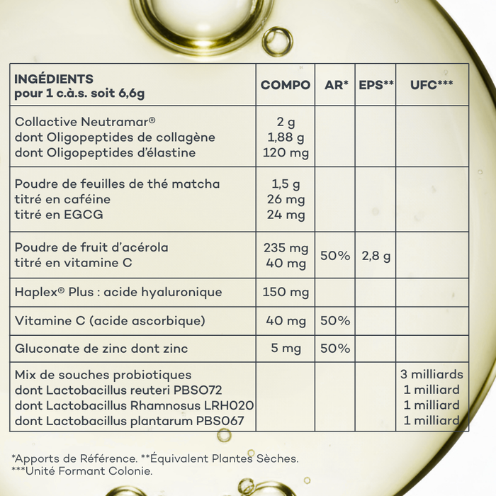 Boisson Peau Neuve - Matcha
