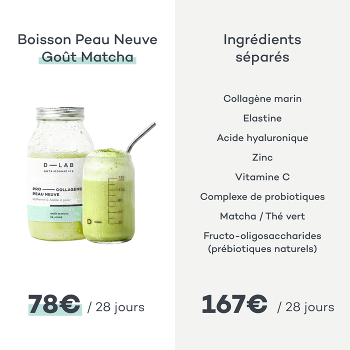Boisson Peau Neuve - Matcha