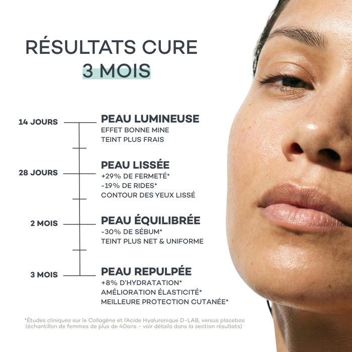 Boisson Peau Neuve - Matcha