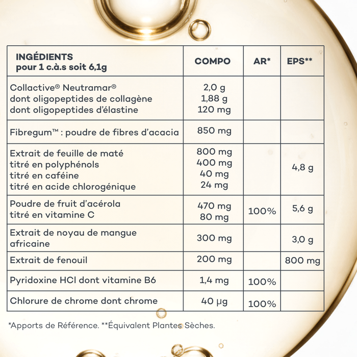 Coffret Minceur - Mangue