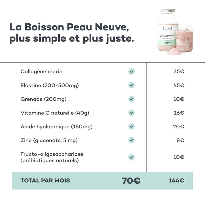 Pro-Collagène Peau Neuve Framboise