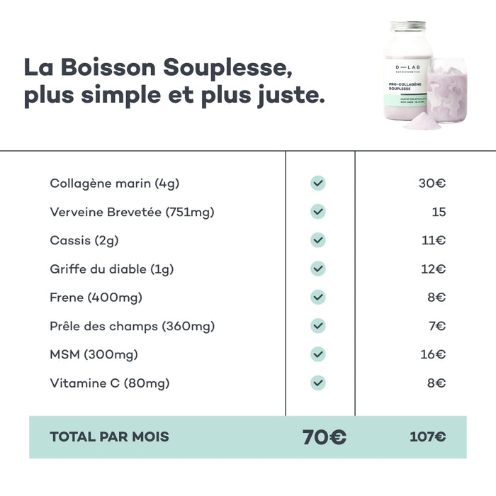 Pro-Collagène Souplesse