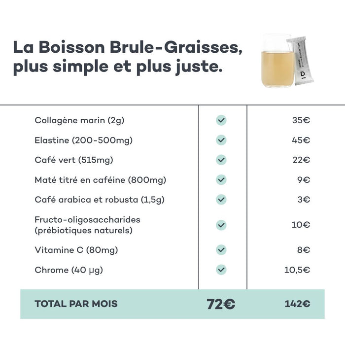 Pro-Collagène Minceur Café Sticks