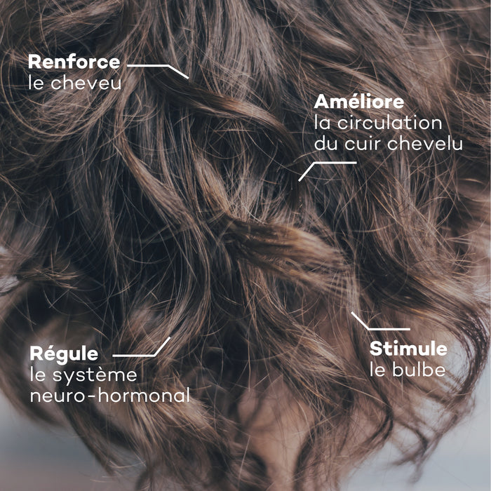 chute de cheveux complément alimentaire