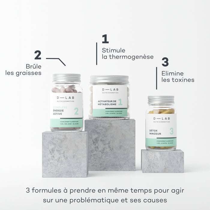 composition programme brule graisse