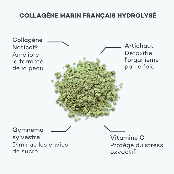 détox du corps
