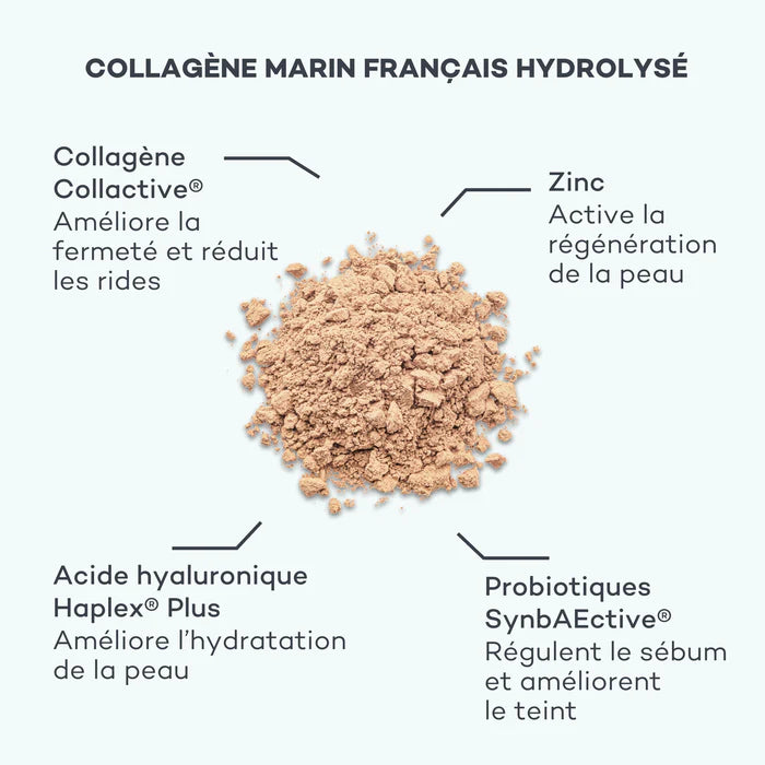 Coffret Découverte Peau & Cheveux