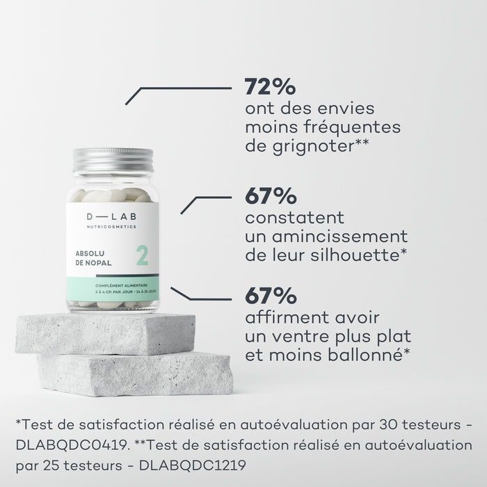 nopal capteur de graisses