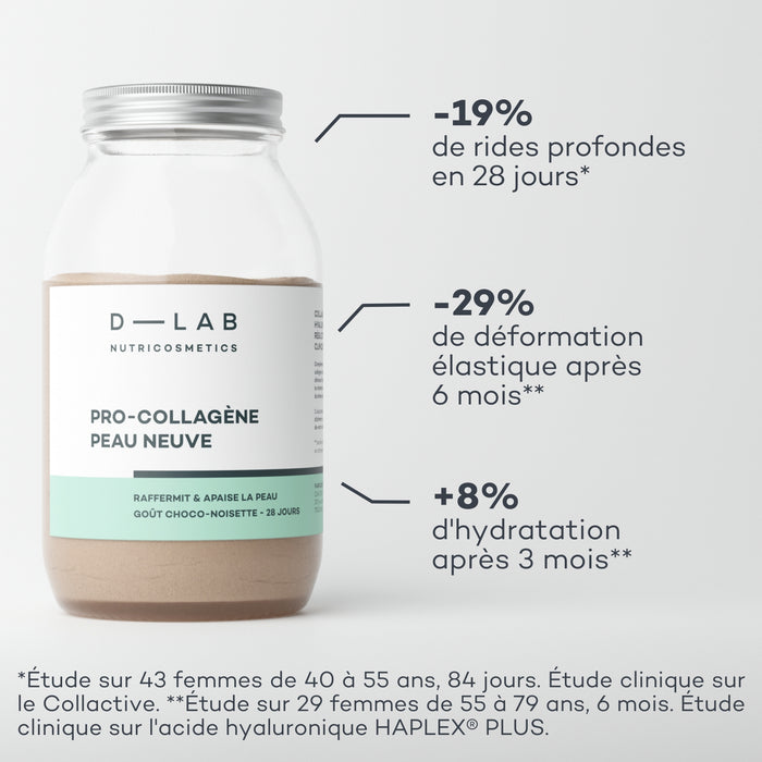 Coffret Premium Peau & Cheveux