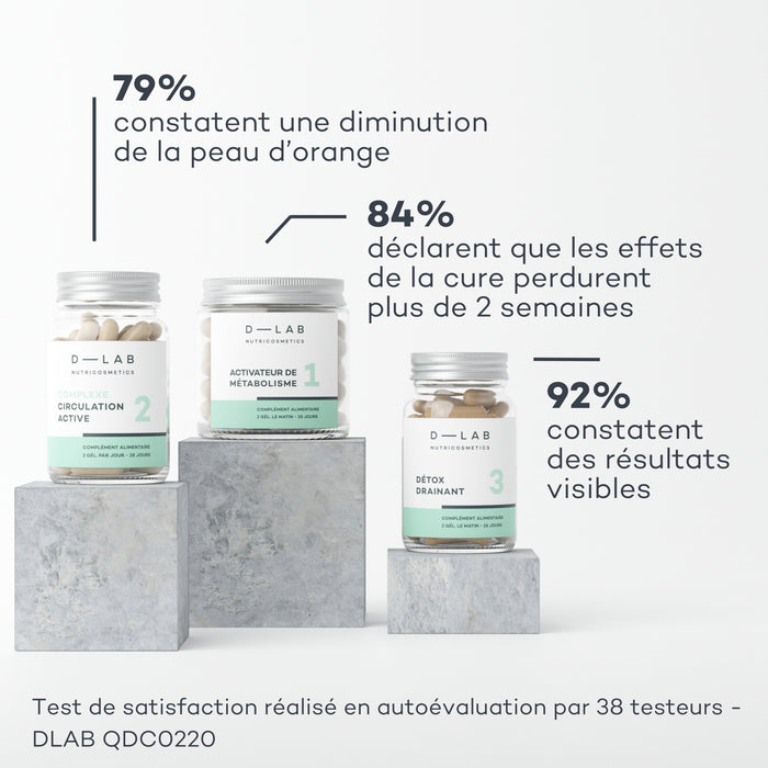 Action-Capitons - Etui Multilingue