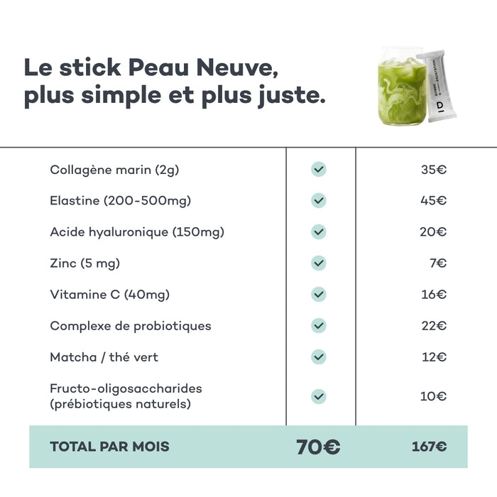 Sticks Peau Neuve Matcha