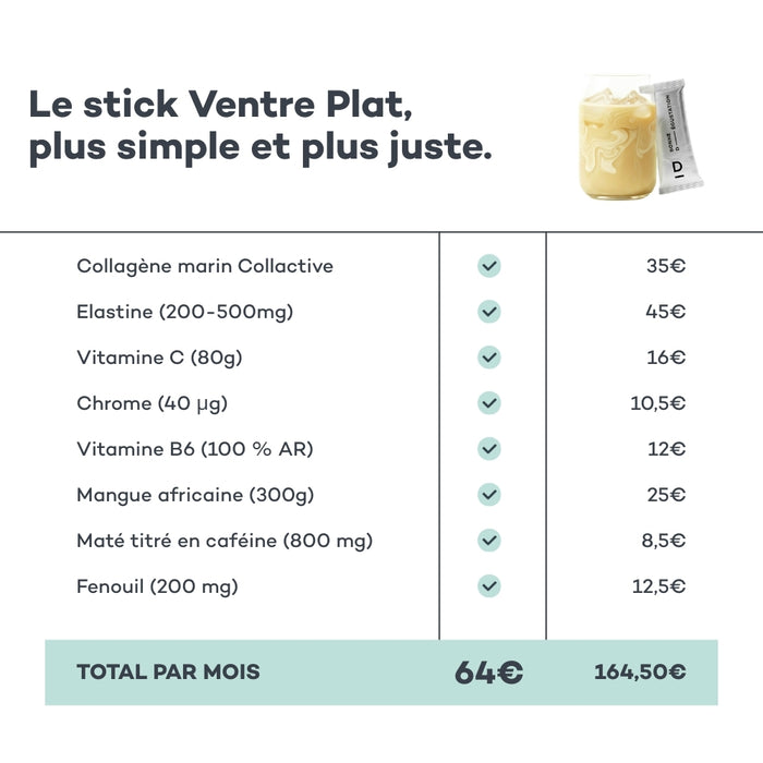 Sticks Ventre-Plat
