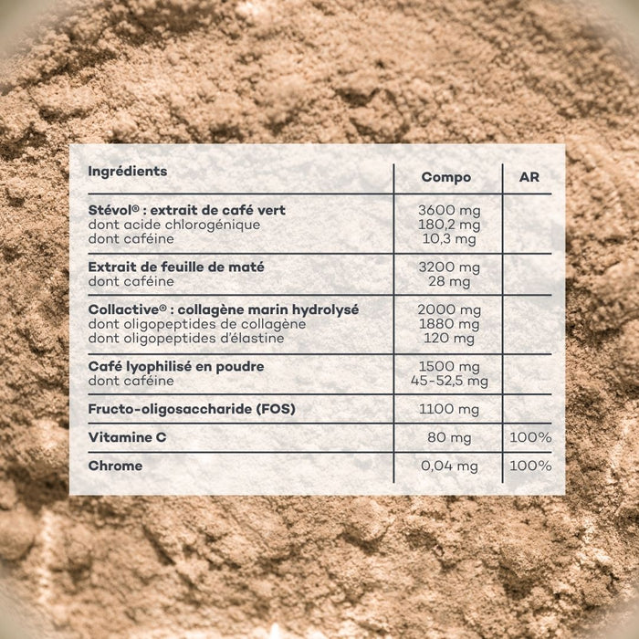 Sticks Brûle-Graisses