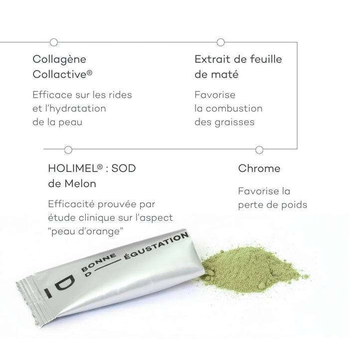 Pro-Collagène Minceur Kiwi Sticks