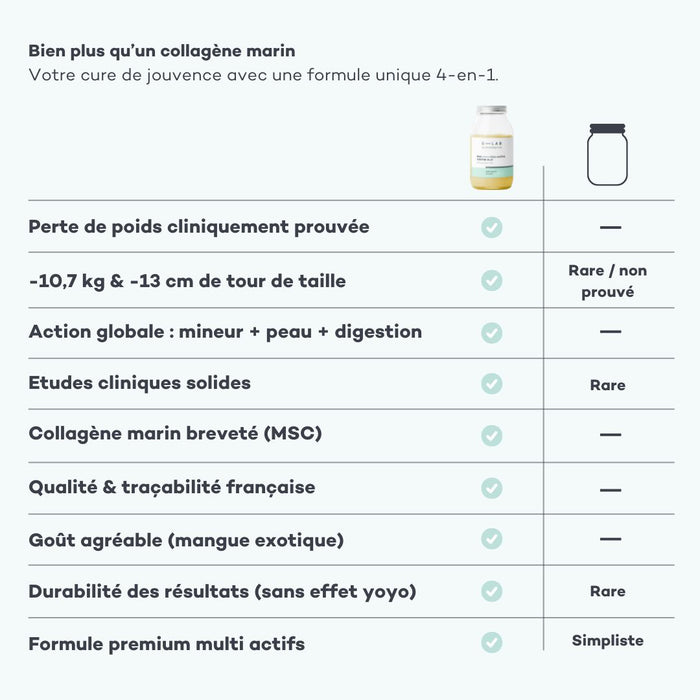 Pro-Collagène Ventre-Plat Mangue