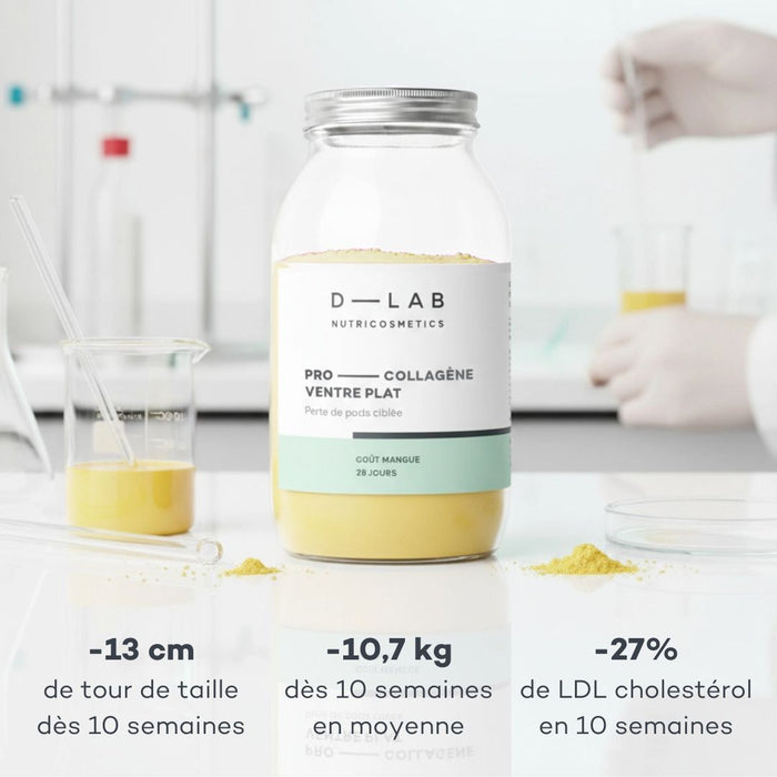 Coffret Premium Minceur