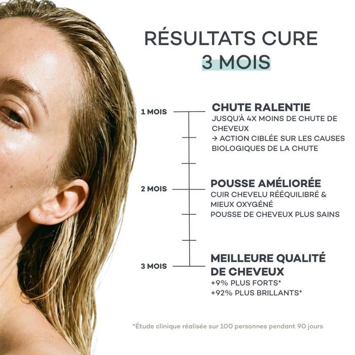 Routine Masse-Capillaire - ETUI MULTILINGUE