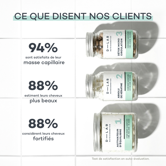 Routine Masse-Capillaire - ETUI MULTILINGUE