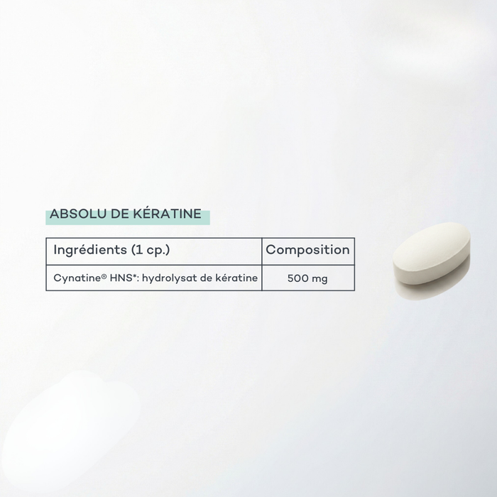 Routine Nutrition-Capillaire