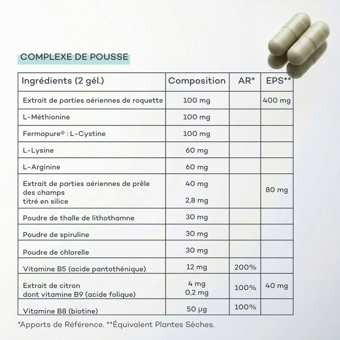 Routine Nutrition-Capillaire