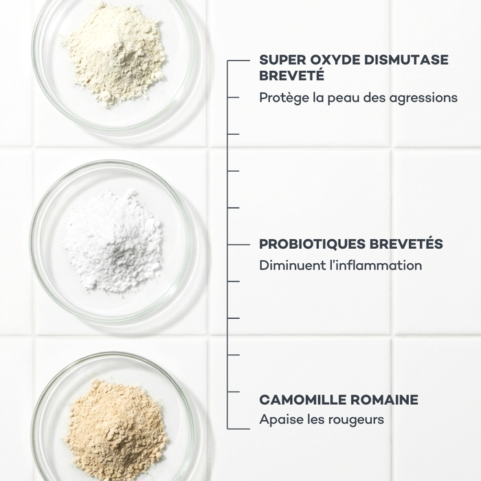 Routine Peau Sensible