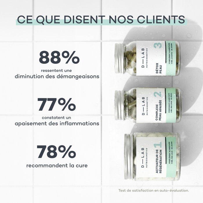 Routine Peau Sensible