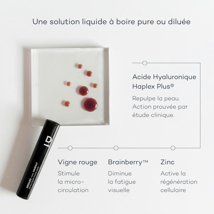 Solution Regard Parfait