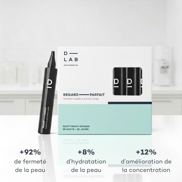 Solution Regard Parfait