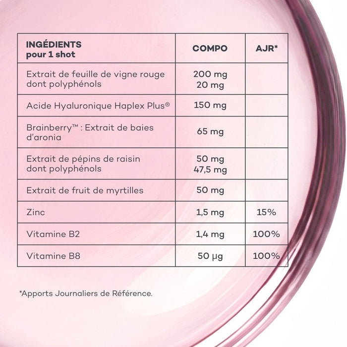 Shots Regard Parfait