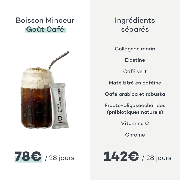 Sticks Brûle-Graisses - Café