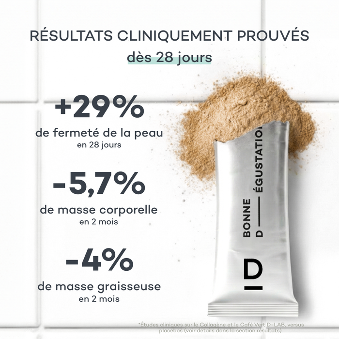 Sticks Brûle-Graisses - Café