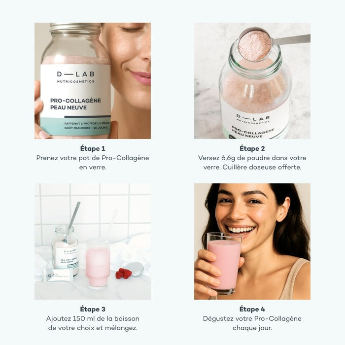 Coffret Premium Peau