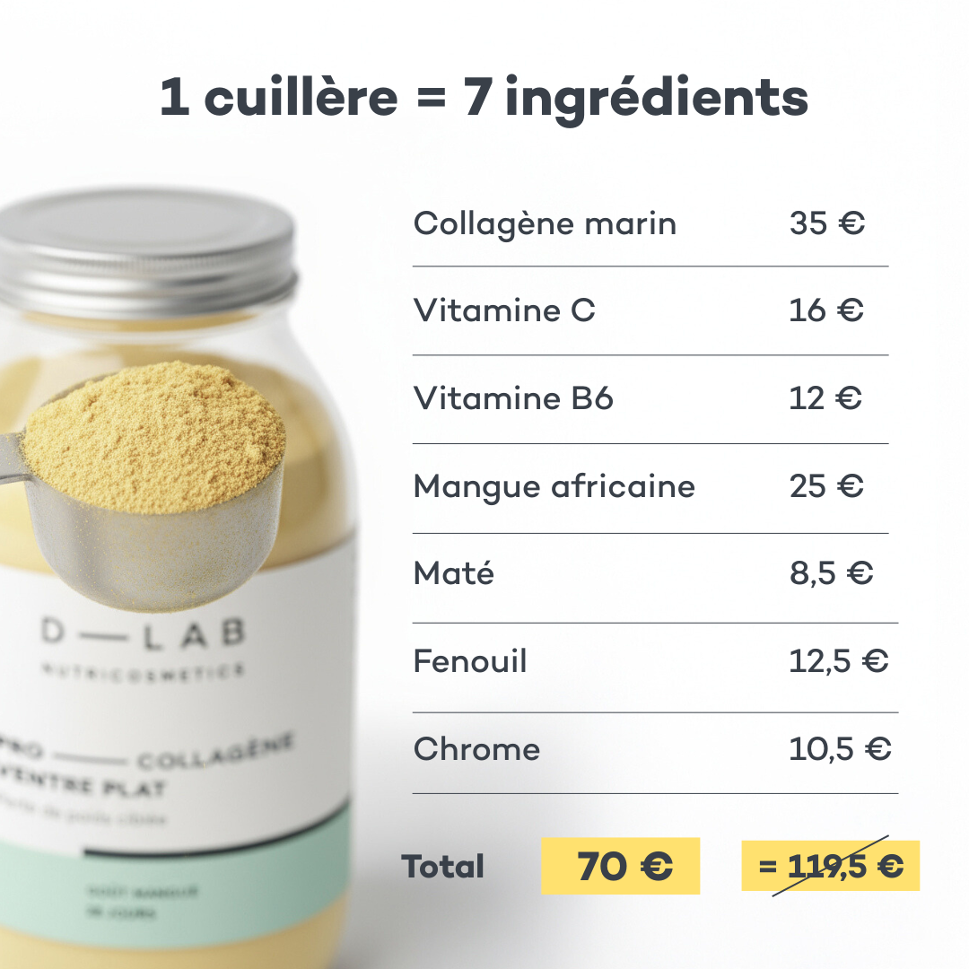 Pro-Collagène Ventre-Plat Mangue