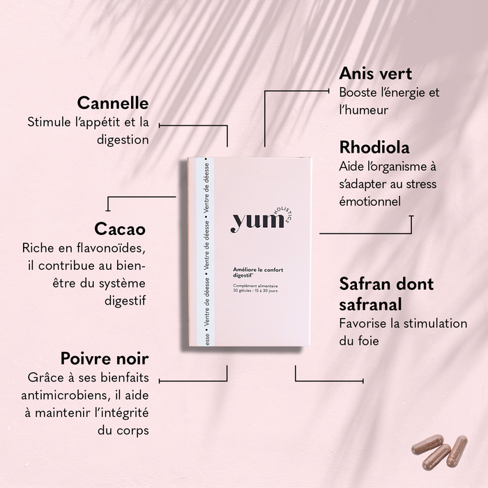 Ventre de Déesse - Date Courte