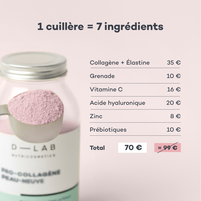 Pro-Collagène Peau Neuve Framboise - ETUI MULTILINGUE