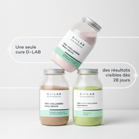 Coffret Premium Peau