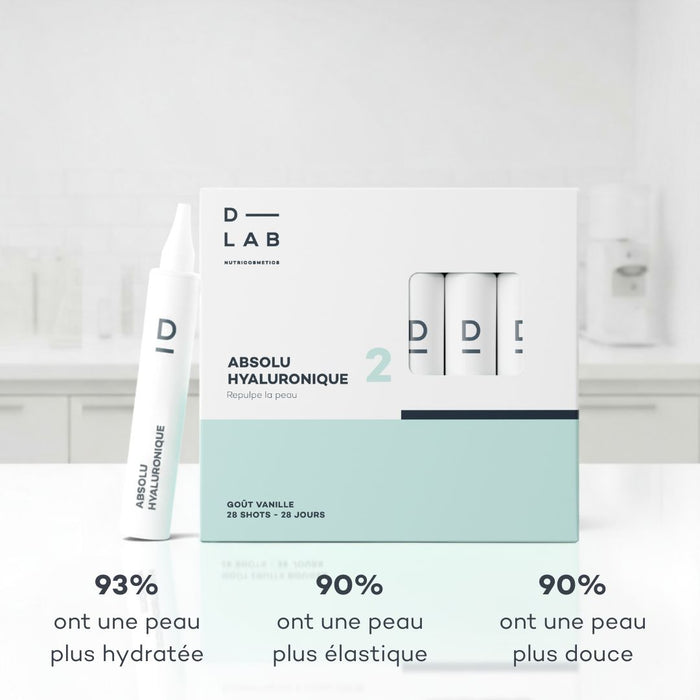 Shots Absolu Hyaluronique