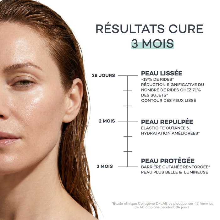 Shots Absolu de Collagène