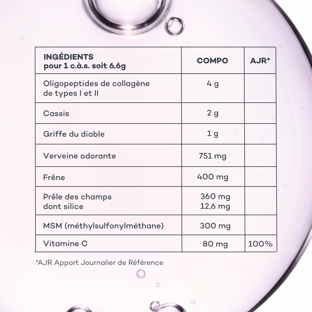 Boisson Souplesse - Cassis
