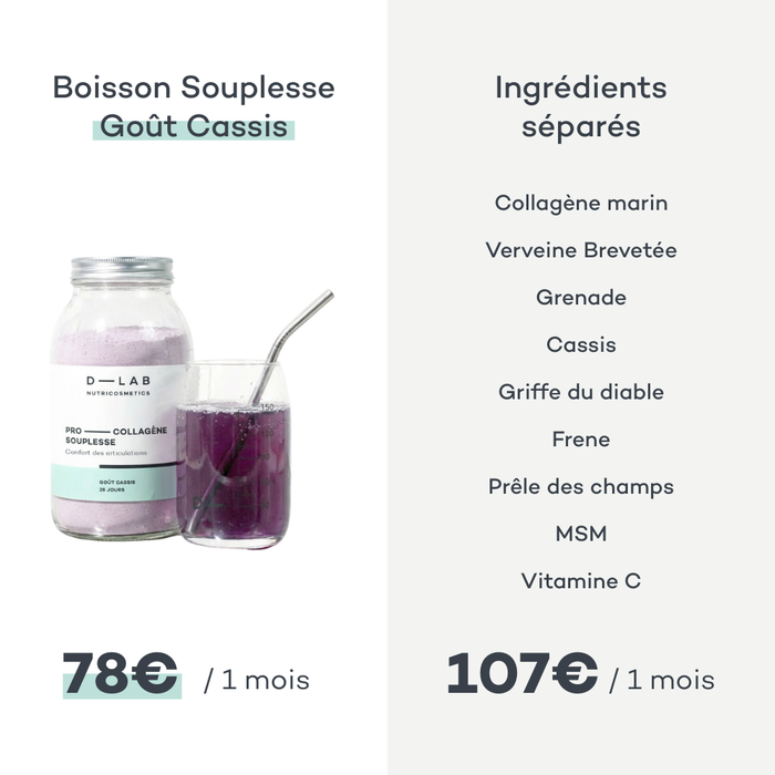 Boisson Souplesse - Cassis