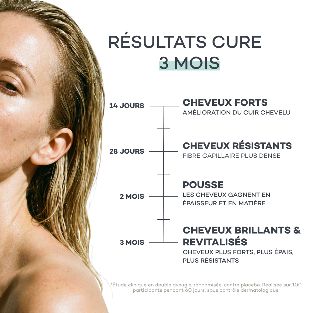 Boisson Peau & Cheveux - Cacao