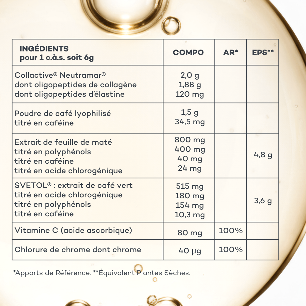 Boisson Brûle Graisses - Café