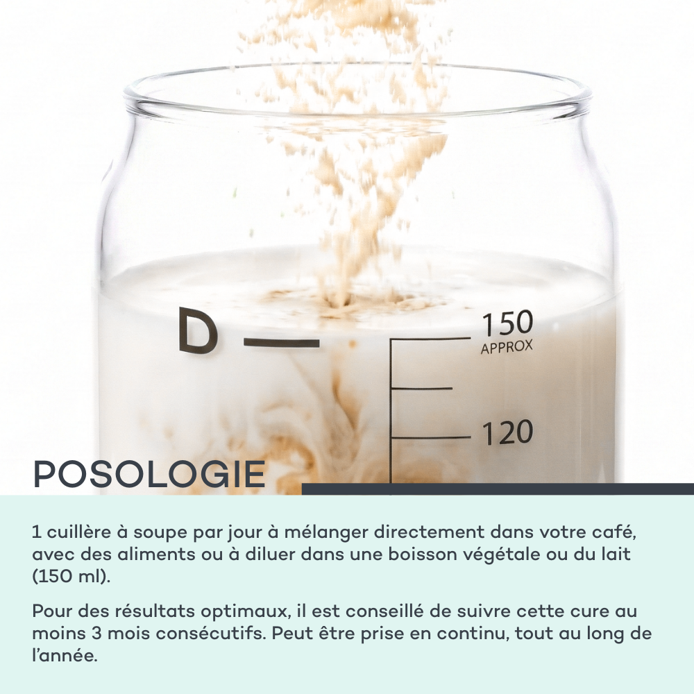 Boisson Brûle Graisses - Café